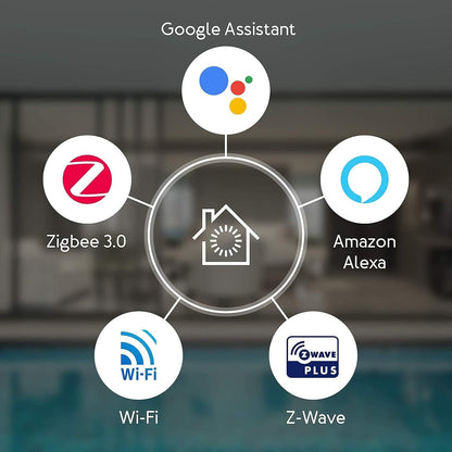 Aeotec Smart Home Hub, Works as a SmartThings Hub, Z-Wave Zigbee Gateway, Compatible with Alexa, Google Assistant, WiFi