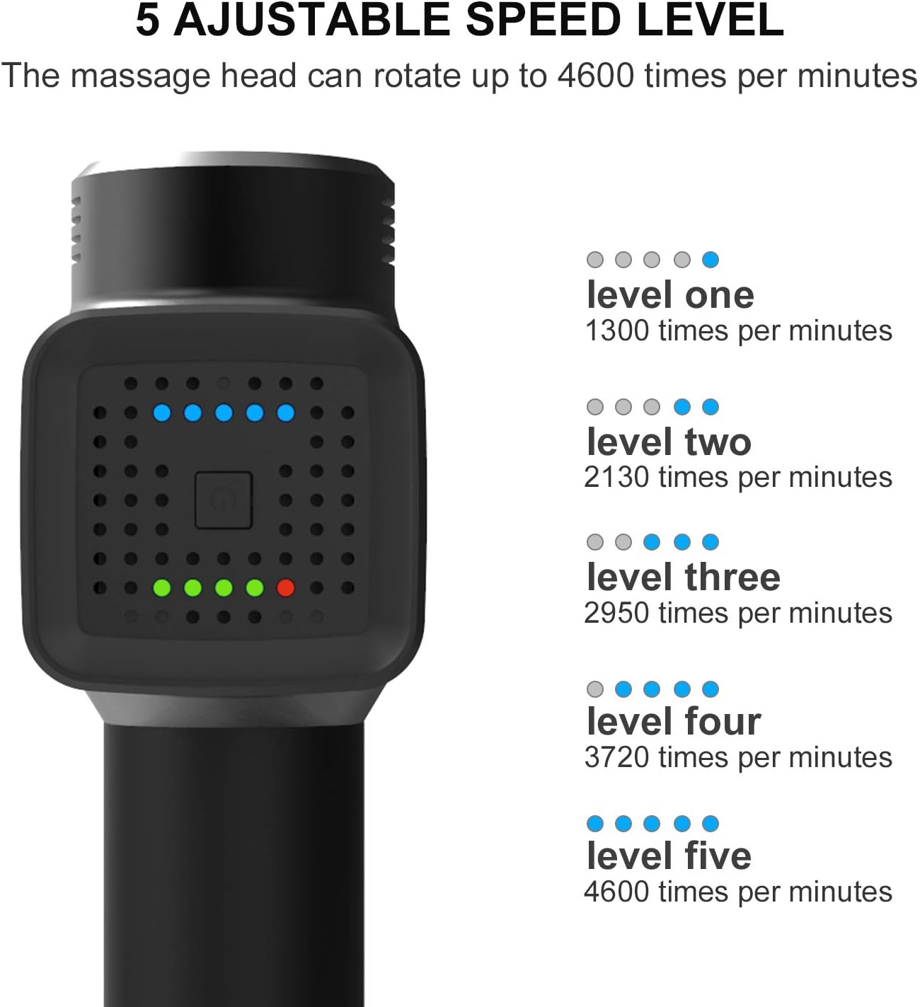Massage Gun, Muscle Percussion Massager, 4 Massage Heads and 5 Speed, Silent Massager, Christmas Gift for Your Family