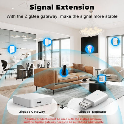 Mdhpklaur Tuya Smart ZigBee 3.0 Signal Repeater ZigBee Signal Amplifier USB Extender Smart Home Automation for ZigBee Gateway