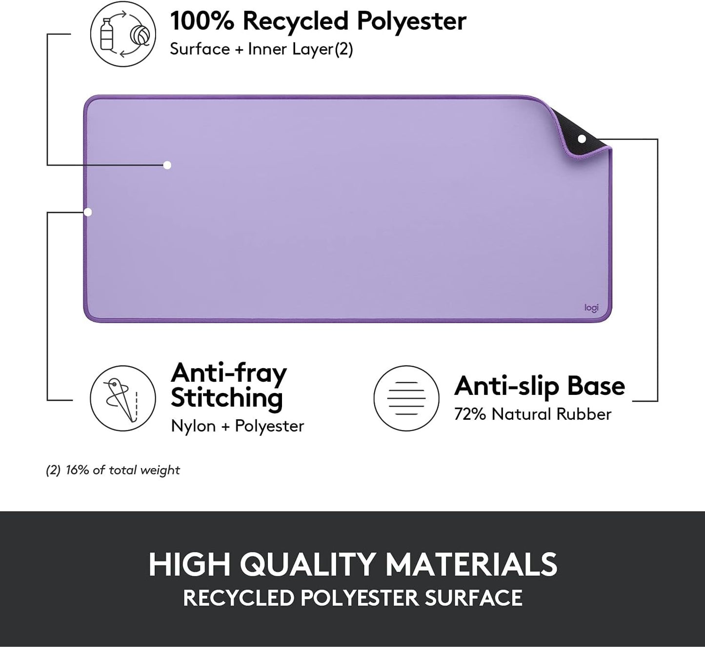 Logitech Desk Mat - Studio Series, Multifunctional Large Desk Pad, Extended Mouse Mat, Office Desk Protector with Anti-Slip Base, Spill-Resistant Durable Design, in Lavender