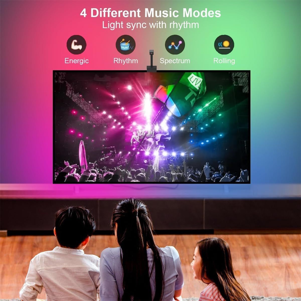 GlowSync HD - Smart LED TV Backlight Strip with Real-Time Screen Sync, LED Strip Lights Sync Color Changing to Game & Music, TV Light Strip with App and Remote Control USB Powered (for 55-65 inch TVs)