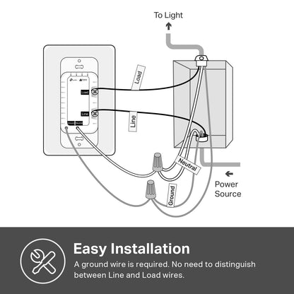 Kasa Smart Dimmer Switch HS220-LA, Light Almond, Single Pole, Needs Neutral Wire, 2.4GHz Wi-Fi Light Switch Compatible with Alexa and Google Home, UL Certified, No Hub Required