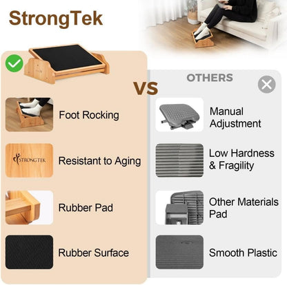 StrongTek Rocking Foot Rest Under Desk, Ergonomic Foot Stool with Three Adjustable Positions, Non-Slip Foot Step for Comfort & Stability, Enhance Work Posture & Circulation, Perfect for Office, Home