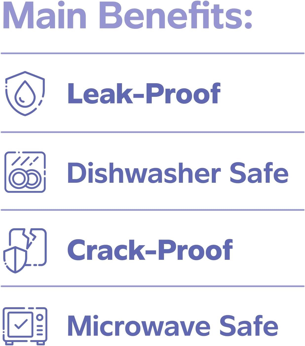 GUSTO [32 oz. - 24 Count] Deli Containers with Lids - Disposable Food Storage Containers With Airtight Lids, Ideal for Soups, Stews, and Meal Prep (Formerly Comfy Package)