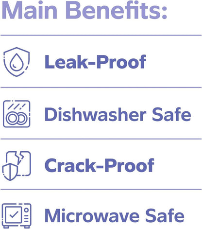 GUSTO [32 oz. - 24 Count] Deli Containers with Lids - Disposable Food Storage Containers With Airtight Lids, Ideal for Soups, Stews, and Meal Prep (Formerly Comfy Package)