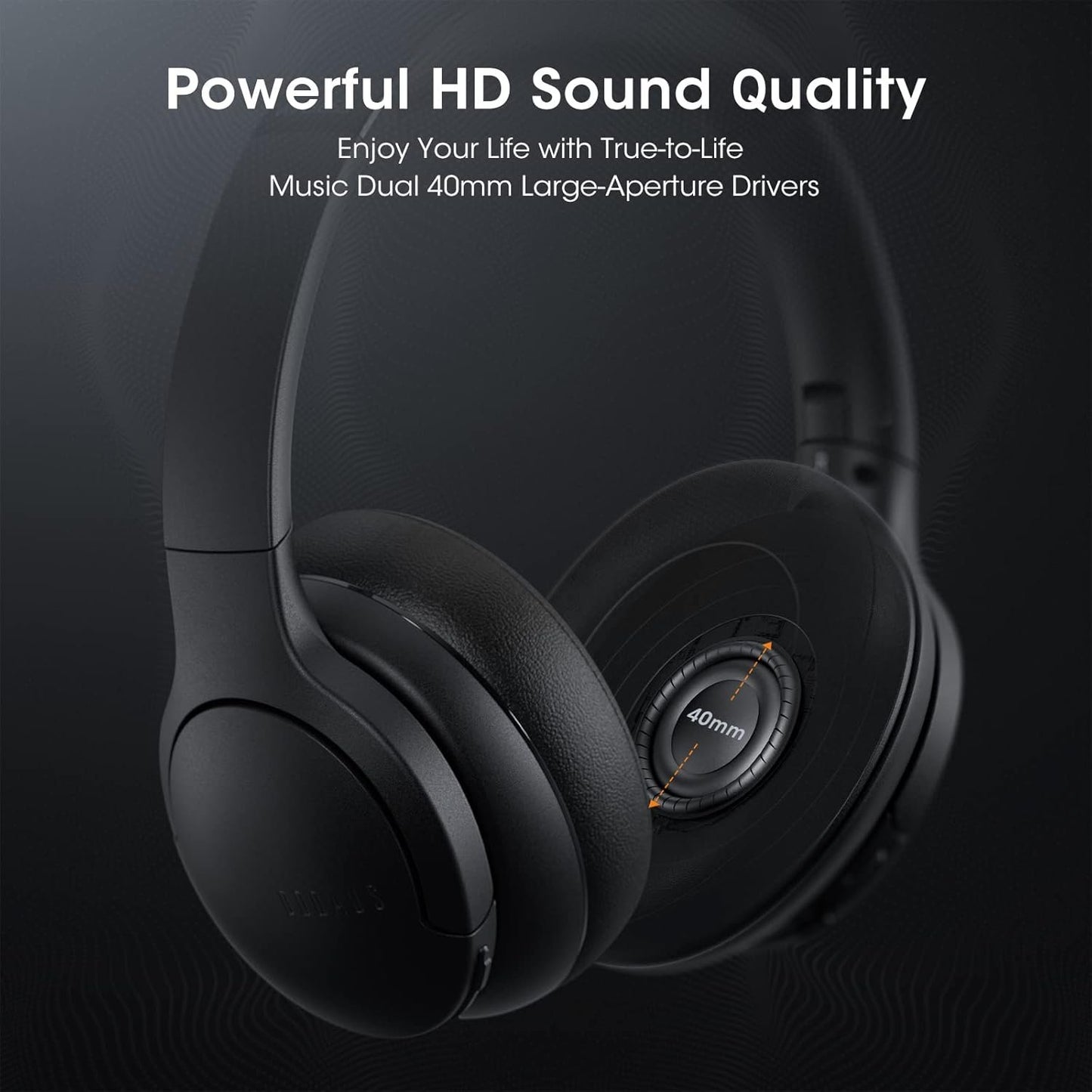 DOQAUS Wireless Headphones, 90H Playtime Bluetooth Headphone Over Ear with 3 EQ Modes, Built-in Mic, HiFi Stereo Sound, Deep Bass, Foldable Wireless Headset for iPhone/PC/Travel/Office (Black)