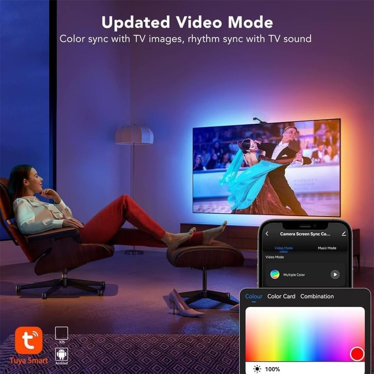 GlowSync HD - Smart LED TV Backlight Strip with Real-Time Screen Sync, LED Strip Lights Sync Color Changing to Game & Music, TV Light Strip with App and Remote Control USB Powered (for 55-65 inch TVs)