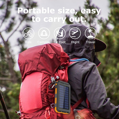 HELIOS PRO Solar Charger Power Bank - 20000mAh 74Wh, Qc 3.0 Fast Charging Portable Charger External Battery Pack 5V2.4A, Super Bright Flashlight, Phone, Tablet, USB C, Panel, Camping Outdoors (Orange)