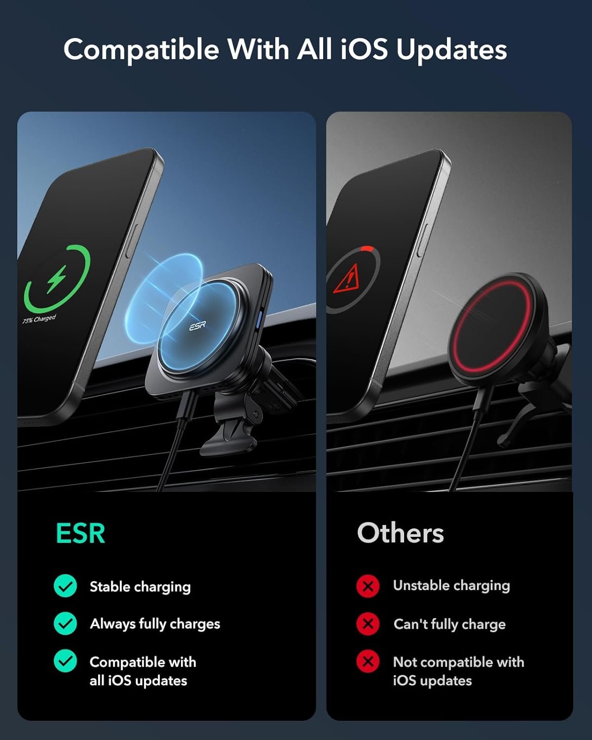 ESR for Qi2 15W MagSafe Car Mount Charger, Qi2-Certified MagSafe Car Charger, Air Vent/Dashboard Magnetic Wireless Car Charger,Car Phone Holder Mount for iPhone 16/15/14/13/12/Galaxy S25,Fast Charging
