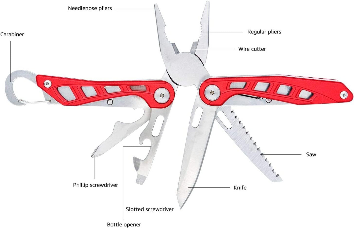 Amazon Basics 8-in-1 Stainless Steel Multitool Safety Lock with Nylon Sheath