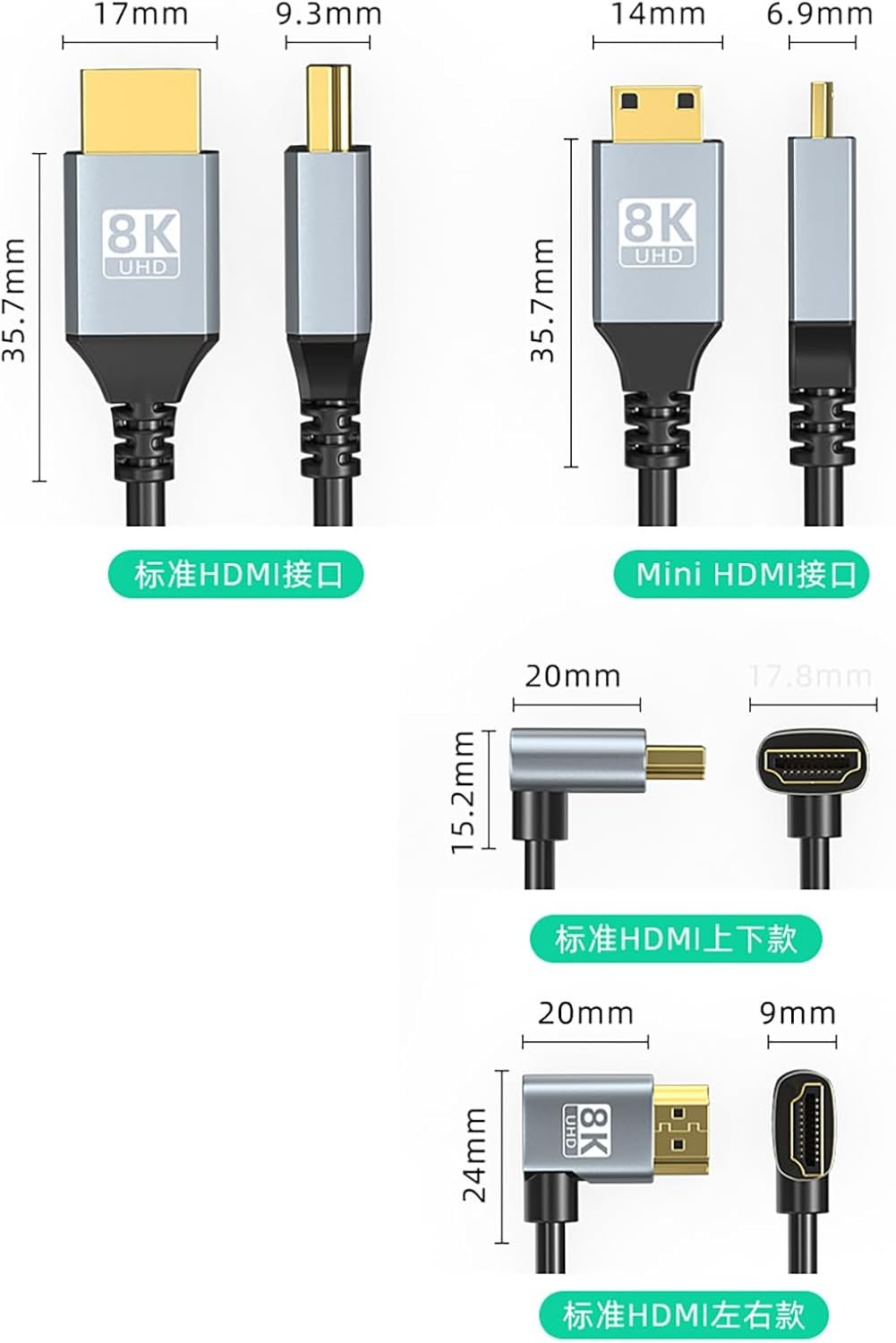 PLCPDM High Performances HDMIcompatible to HDMIcompatible 8K@60Hz Video Cable for 4K Gaming and Live Streaming
