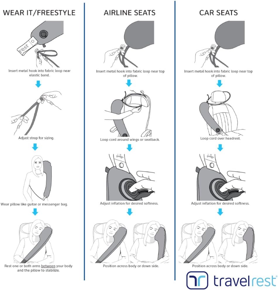 Travelrest Ultimate Travel Pillow for Neck and Body, Airplane and Car Seats, Inflatable Space Saver for Sleeping on Long Flights, Nap on Road Trips, Car and Bus Travel (Grey)