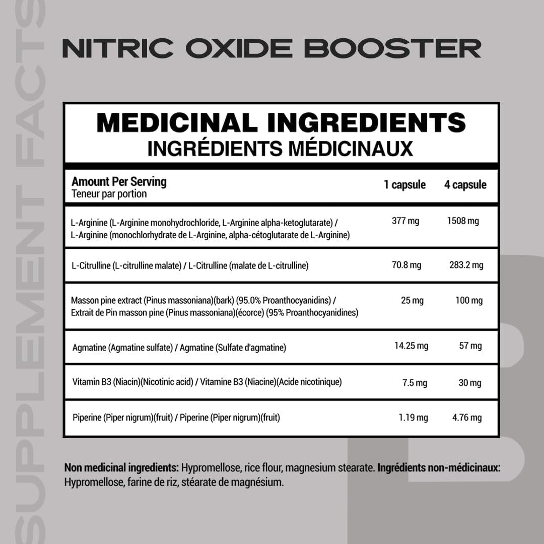 Iron Brothers Supplements - Nitric Oxide Booster | Nitric Oxide Supplements for Men | Pre-Workout with L-Arginine | Maximum Blood Flow & Vascularity | Increase Muscle Pumps, Energy & Endurance - 30 day