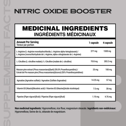 Iron Brothers Supplements - Nitric Oxide Booster | Nitric Oxide Supplements for Men | Pre-Workout with L-Arginine | Maximum Blood Flow & Vascularity | Increase Muscle Pumps, Energy & Endurance - 30 day