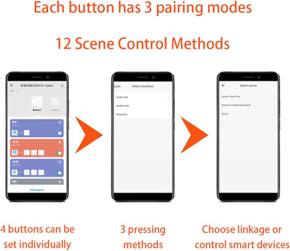 uikios Intelliegent Home Multiple Scene Controller 4 Button Compact Remote Wall Mountable House Automation Switches for House