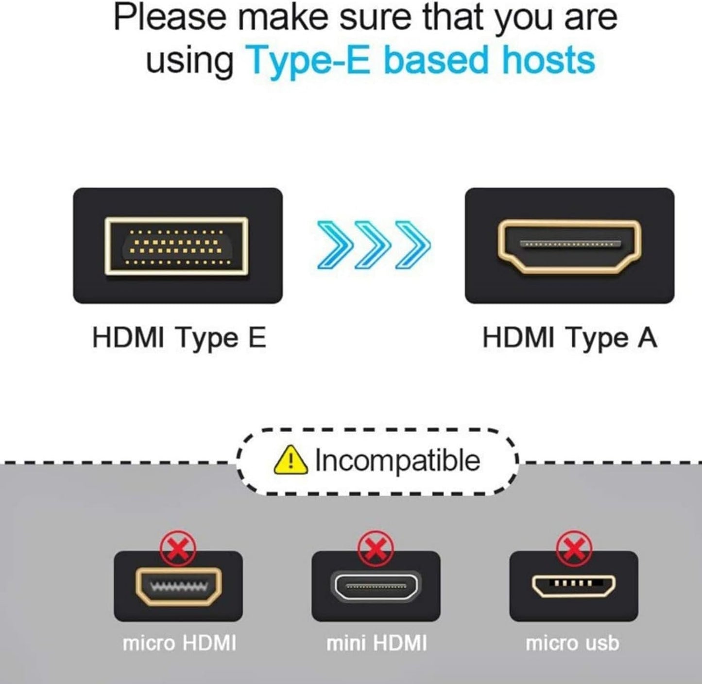 Automotive Entertainment Systems Cable 19Pin to 19Pin Male Converter Cord Dedicated Cable for Car Gaming Streaming