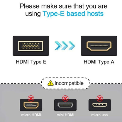 QMQJIA Automotive Entertainment Systems Cable 19Pin to 19Pin Male Converter Cord Dedicated Cable for Car Gaming Streaming