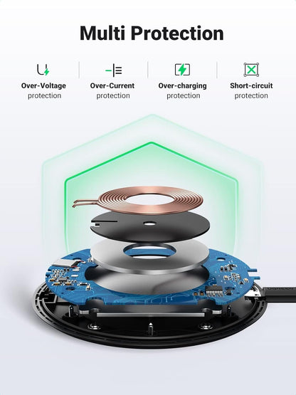 UGREEN 80537 Wireless Charger Pad