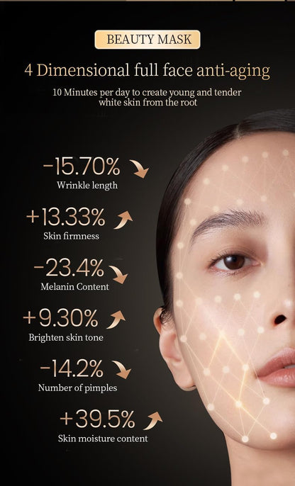 LED Light Face Device Led Face Mask Beauty Skin Care Adjustable Silicone 7 Colour Treatment Face Therapy Skincare