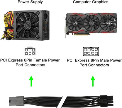 J&D PCIe 6 Pin to PCIe 8 Pin Power Adapter Cable (2 Pack), PCI Express 6 pin to 8 pin Adapter Power Cable, 12 inch