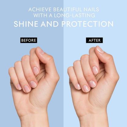 SEACRET - Dead Sea Minerals, Nail Care Collection