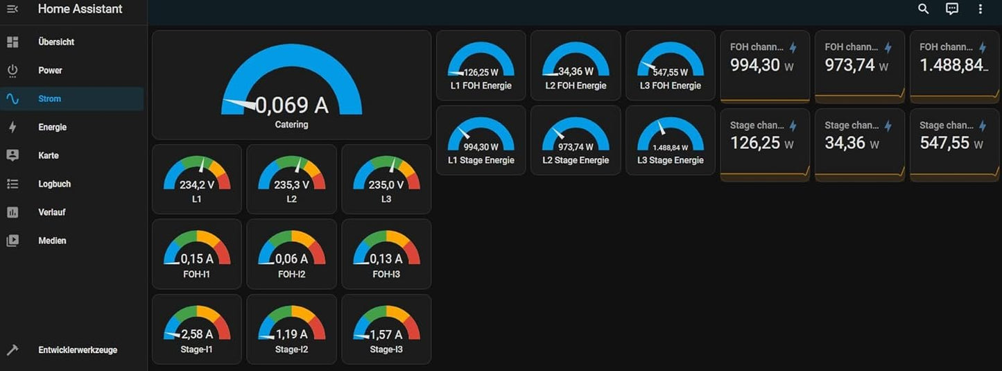 RIGPORT RackPortMain1 - Powerful Web Server for Home Automation and IIoT