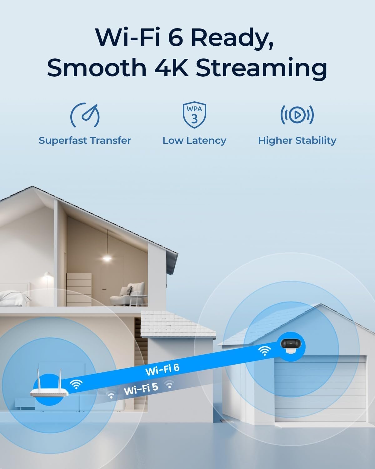 REOLINK 4K Solar Security Cameras Wireless Outdoor, 180Â° Blindspot-Free View, Spotlight Color Night Vision, Dual-Band Wi-Fi 6, Smart AI Detection, No Extra Fee, Argus 4 Pro+Solar Panel (ColorX Series)