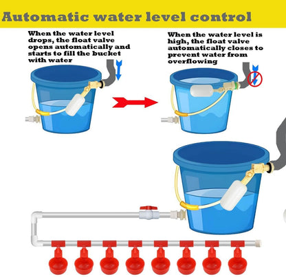 Automatic Chicken Waterer System,Complete PVC Pipelines Chicken Watering System, with Chicken Water Cups,1/2" PVC Tee Fittings & Pipe,Poultry Waterer Feeder Kit,Duck,Goose,Quail