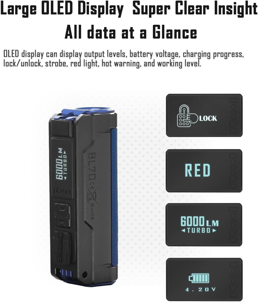 IMALENT BL70 EDC 6000 Lumens Rechargeable Torch, Small Pocket Size Mini Red Light Travel LED Flashlight Waterproof, Lightweight Tactical Torch for Camping, Fishing, Hiking