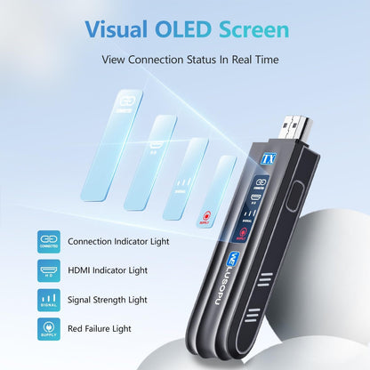 WELUSOPU Wireless HDMI Transmitter and Receiver with LED Display, HDMI Wireless Extender 1080P@60Hz, 2.4/5G, 165FT Range for Laptop PC Camcorder TV Box to TV Monitor Projector for Home Church Office