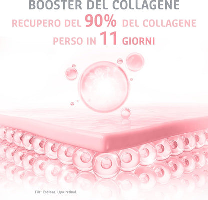 7 x 2 ml High Dose Retinol Vials – Reduce Wrinkles by 64% in 3 Months. Anti-Wrinkle, Anti-Aging and Anti-Spots – Instant Face Brightening Effect Elemental Care