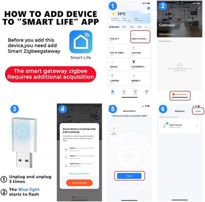 Mdhpklaur Tuya Smart ZigBee 3.0 Signal Repeater ZigBee Signal Amplifier USB Extender Smart Home Automation for ZigBee Gateway