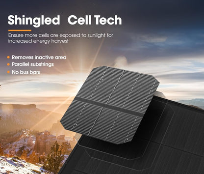 SAN HIMA 200W Monocrystalline Shingled Solar Panel - High-Efficiency Durable IP68 Fixed Solar Power Charger Compatible with Various Batteries, for 12V Off-Grid Boat RV Caravan Trailers Camping 4WDs