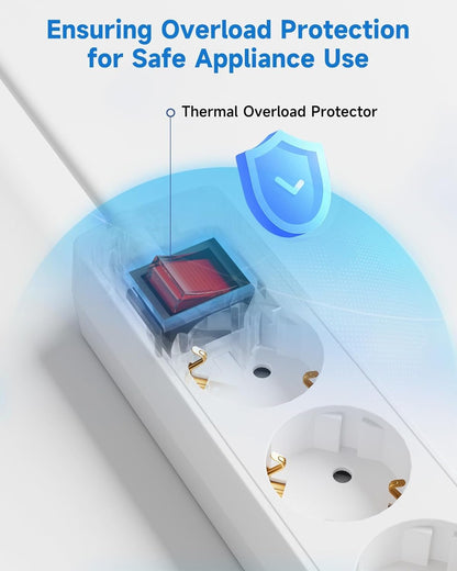 Adapter Europe to Canada, Adaptateur Prise Europe Canada, 3 AC Outlets for European Electronic Devices, Travel from France, Italy, Spain, Germany,13A/3250W