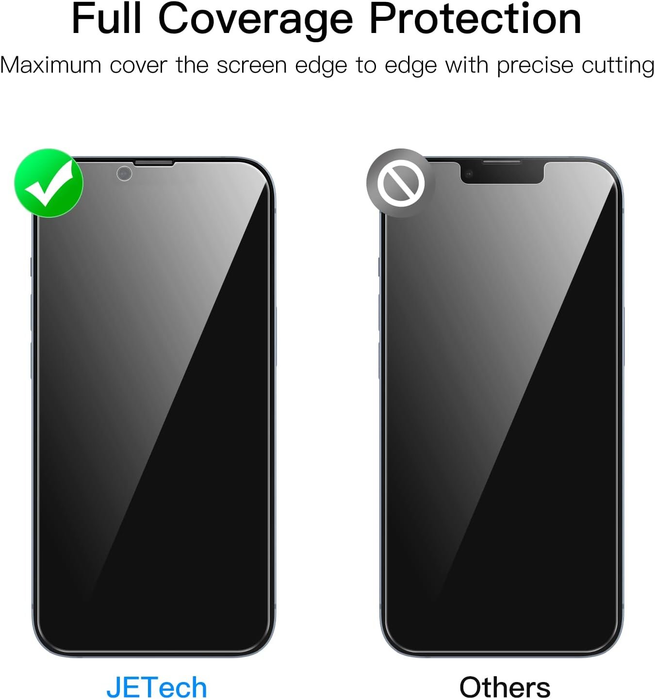 JETech Privacy Full Coverage Screen Protector for iPhone 16e 2025, iPhone 14 6.1-Inch, Anti-Spy Tempered Glass Film, Edge to Edge Protection Case-Friendly, 2-Pack