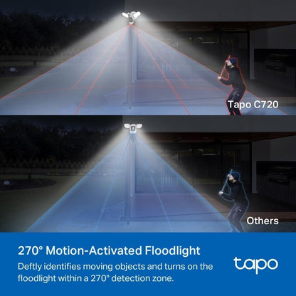 TP-Link Tapo Floodlight Outdoor Security WiFi Camera, Wireless, 2800lm Ultra-Bright, 2K QHD, IP65, 270Â° Motion, Full-Colour Night Vision, Smart AI Detection (Tapo C720)