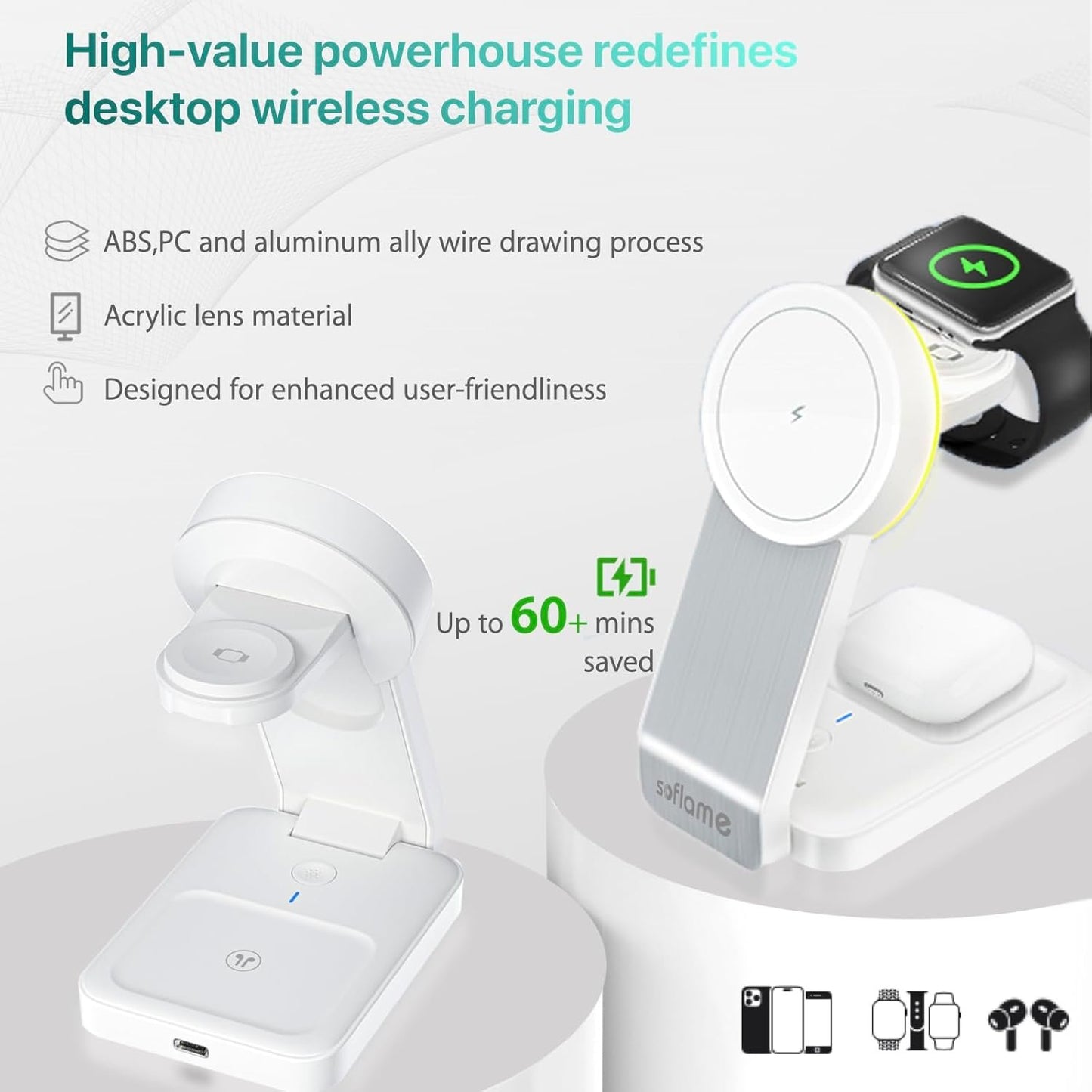 Foldable 3 in 1 Wireless Charger for MagSafe iPhone, Soflame 3 in 1 Magsafe Wireless Charger, Compatible with iPhone16/15/14/13/12, iWatch10/9/Ultra2/8/Ultra/SE2/7/6/SE/5/4/3, AirPods2/3/4 Pro (White)