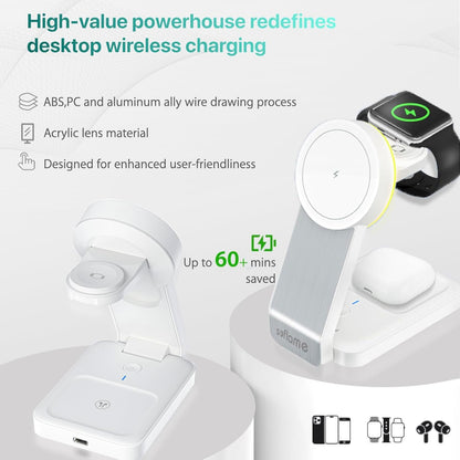 Foldable 3 in 1 Wireless Charger for MagSafe iPhone, Soflame 3 in 1 Magsafe Wireless Charger, Compatible with iPhone16/15/14/13/12, iWatch10/9/Ultra2/8/Ultra/SE2/7/6/SE/5/4/3, AirPods2/3/4 Pro (White)