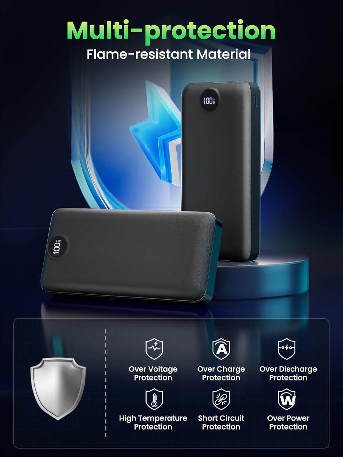 Power Bank Fast Charging 50000mAh 22.5W Portable Charger USB C Quick Charge with 3 Outputs & 2 Inputs LED Display Huge Capacity External Battery Pack for iPhone, Samsung, iPad etc