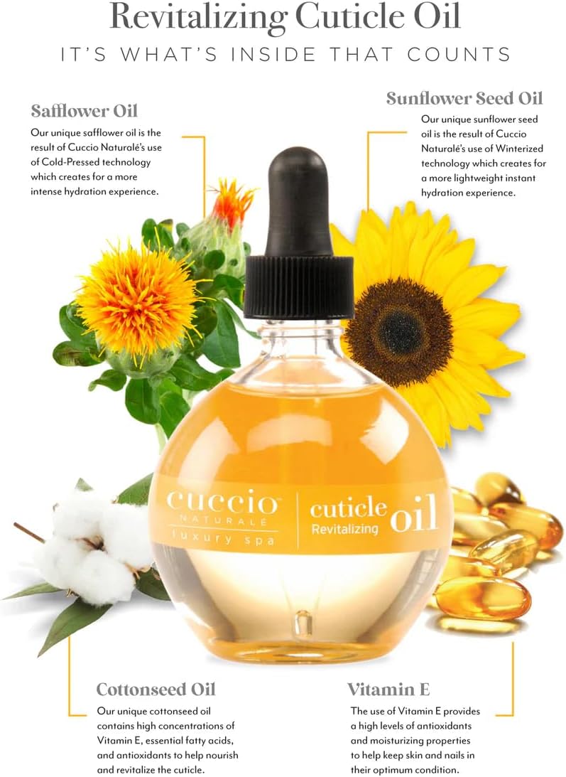 Cuccio Naturale Cuticle Revitalizing Oil - Hydrating Oil For Repaired Cuticles Overnight - Remedy For Damaged Skin And Thin Nails - Paraben And Cruelty-Free Formula - Milk And Honey - 75 ML