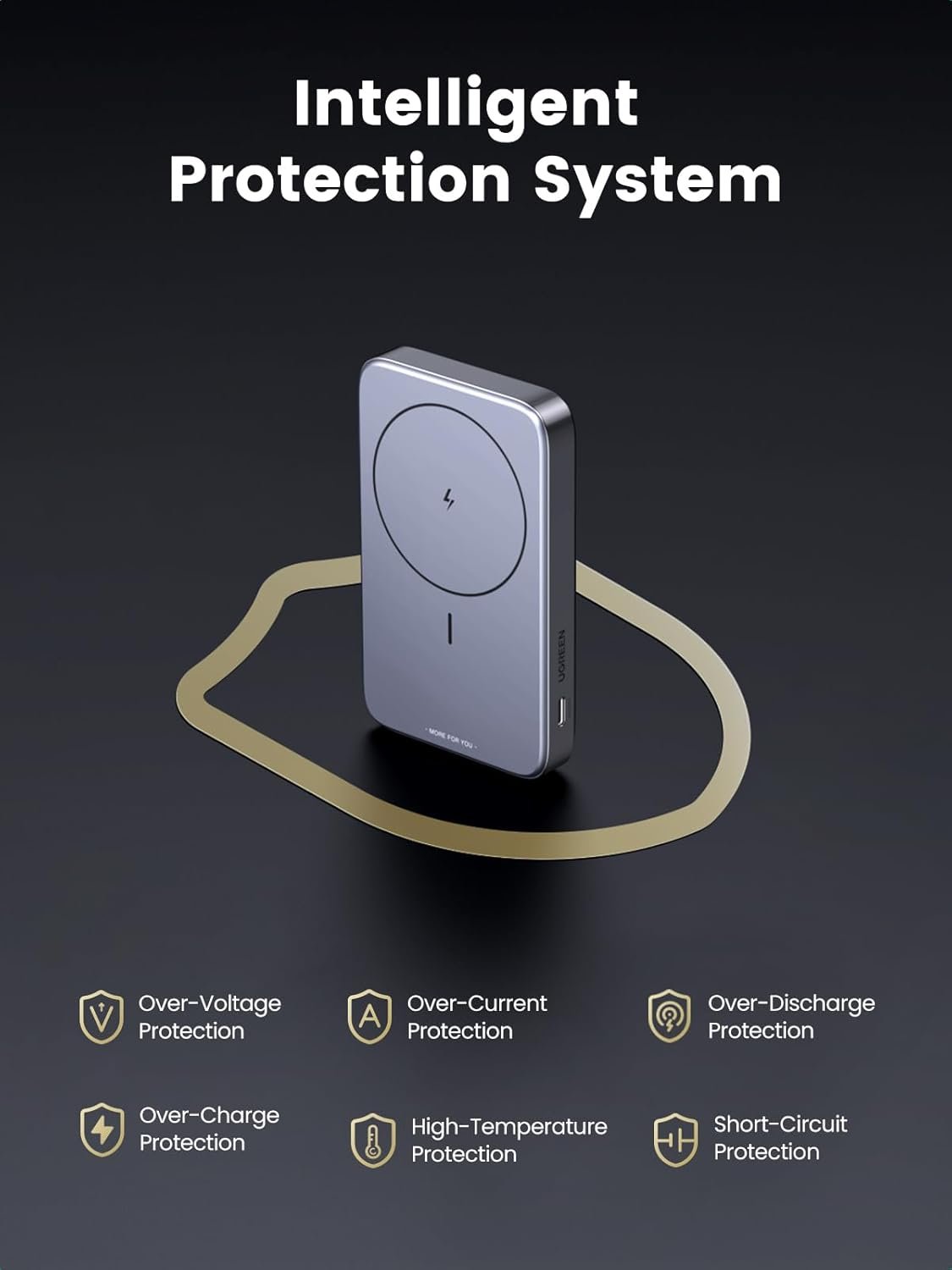 UGREEN Magsafe Power Bank Magnetic Battery Pack 10000mAh Powerbank with Foldable Kickstand, PD 20W, 15W Wireless, 3 Ports Portable Charger for iPhone 16 Pro Max/15 Plus/14/13/12 Series