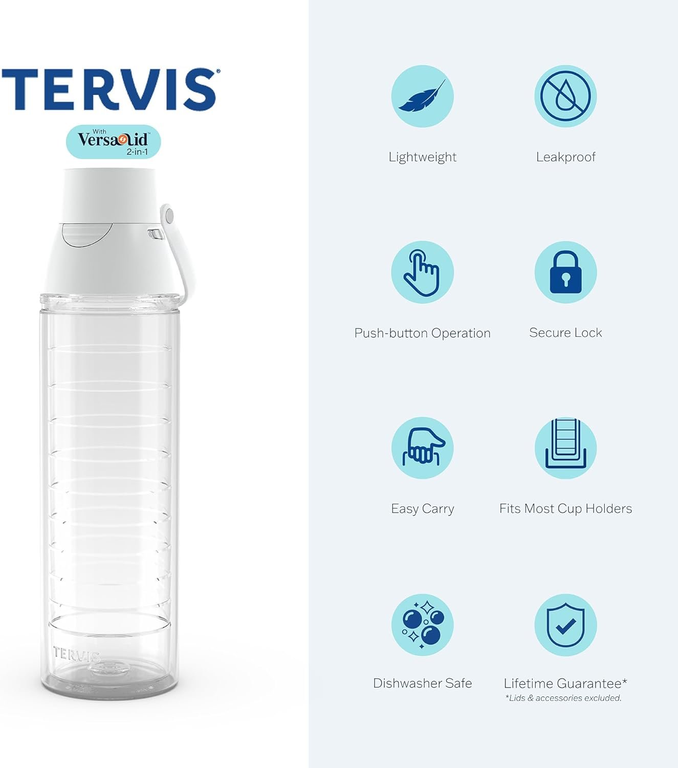 Tervis Clear & Colorful Insulated Tumbler, 24oz Venture Lite Water Bottle, White Lid