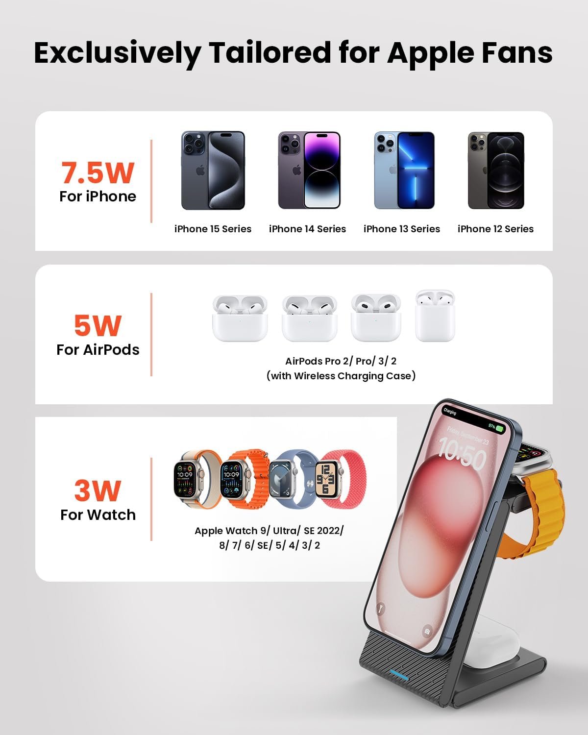 3 in 1 Wireless Charging Station Magnetic, Foldable Wireless Charger Stand for Multiple Devices, Wireless Charger for iPhone 16/15/14/13/12, Apple Watch 9/8/7/6/SE/5/4/3/2, AirPods 4/3/2/Pro