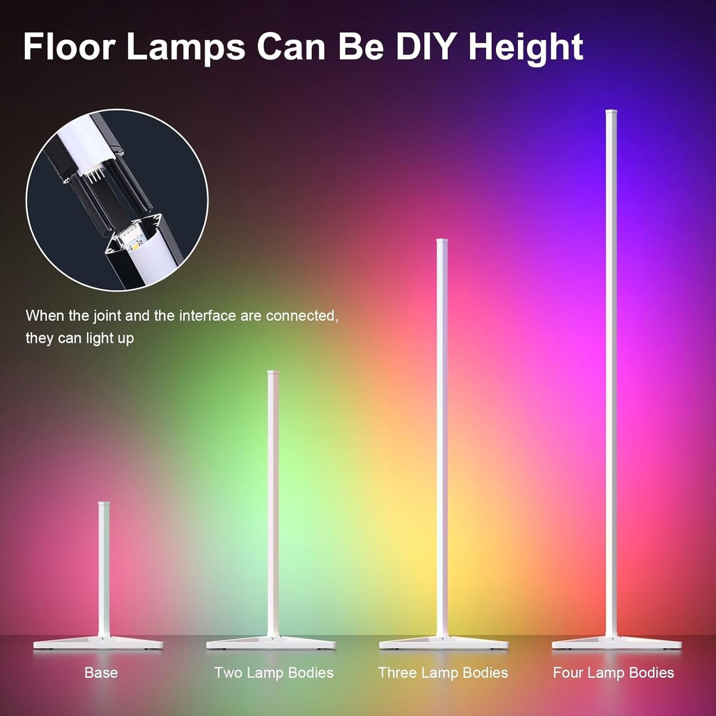 MIHEAL 2PCS Corner Floor Lamp, Synced Lights LED Control Floor Lamp RGB Light 56" Smart LED Corner Lamp App and Remote for Living Room Gaming Bedroom and Etc.