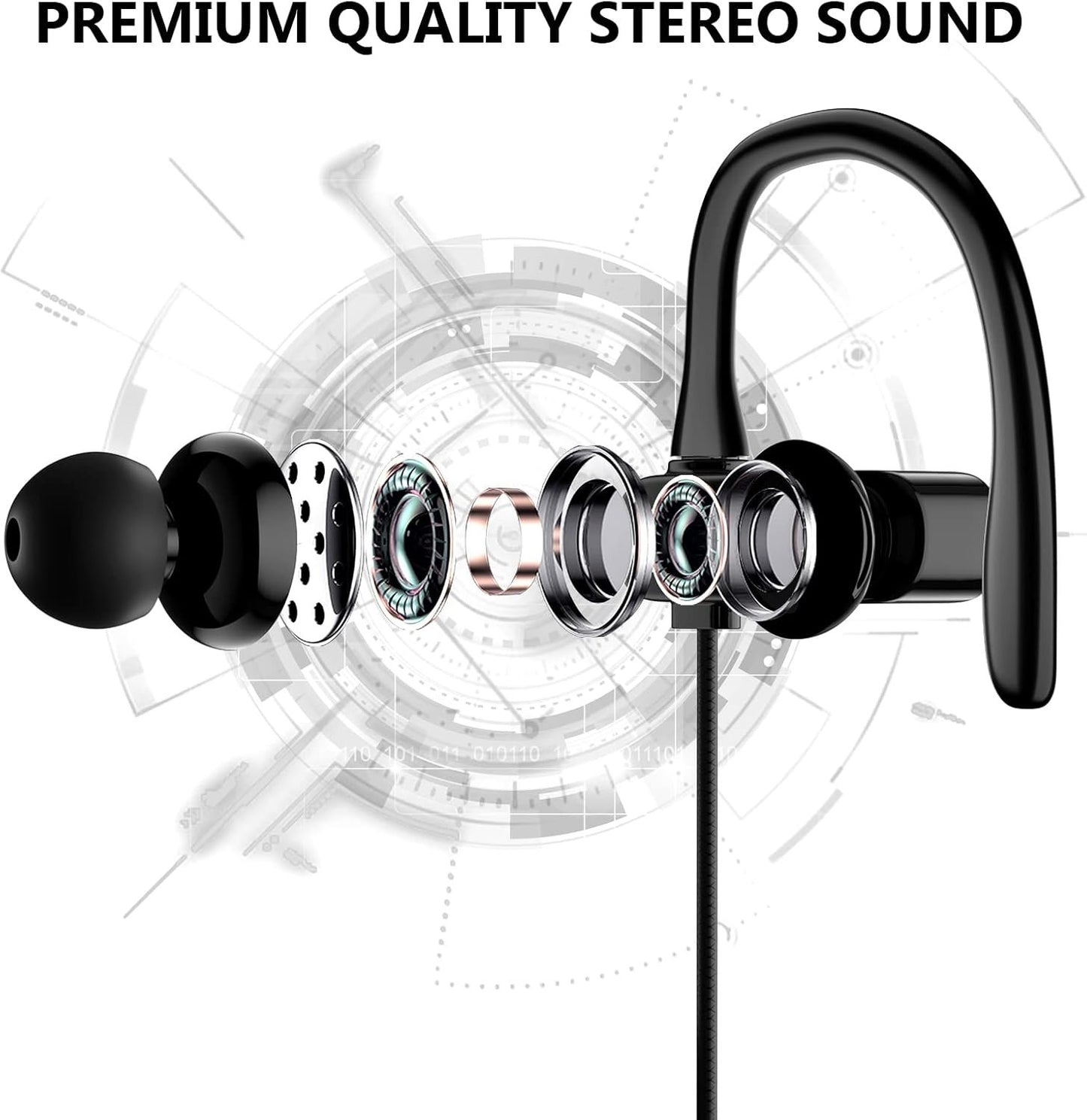Wired Headphones USB C Earbuds with Anti Drop Earhook in Ear Buds Microphone Running Sports Gym Earphones for Apple iPhone 16 Pro Max 15 16e Android Samsung S25 S24 Ultra S23 S21 S20 Google Pixel 9 8