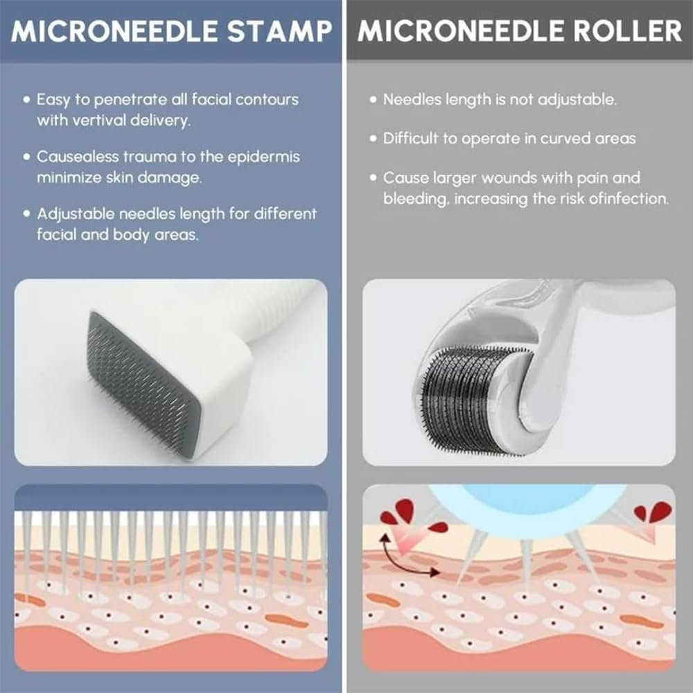 Derma Stamp, 140A Titanium Microneedling Stamp Adjustable dermastamp 0-3mm Derma Roller Microneedling Pen for Hair Beard Face Skin Care (DS140B-S01)