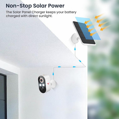 1080p Solar Security Camera Wireless, Smart AI Human Detection, 2-Way Audio, Color Night Vision, Cloud Storage, 2.4G WiFi, Indoor/Outdoor Surveillance Bullet Cam (1 Pack)