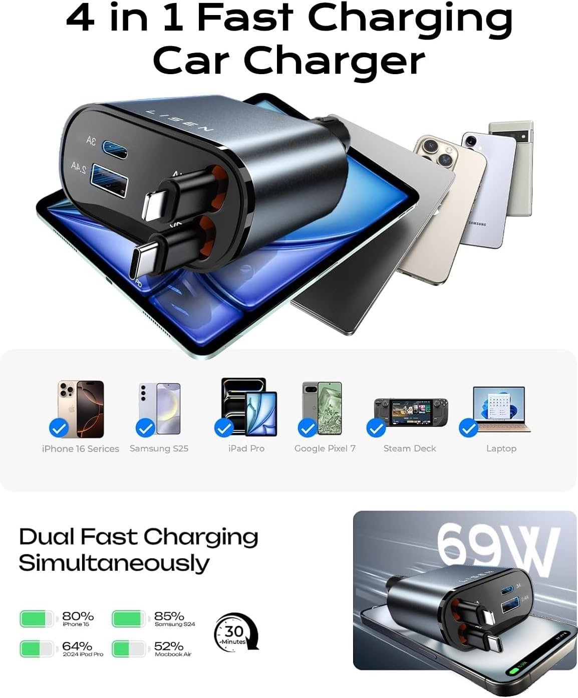 LISEN 69W Retractable Car Charger 4 in 1 USB C Fast Car Phone Charger, Fathers Day for Gifts, Car Accessories Interior Travel Road Gifts for Women Men Trip Essentials for Kids (Black)