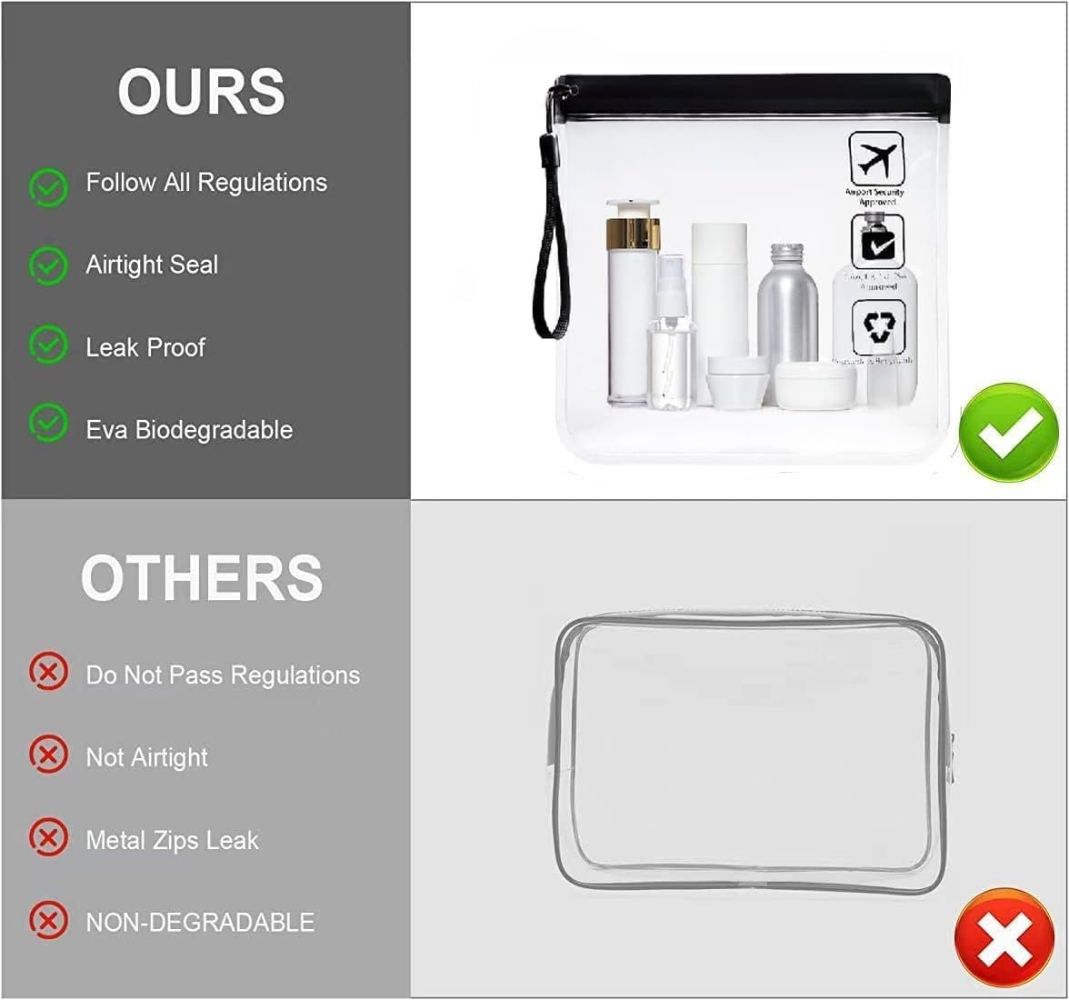 2/4 Pack TSA Approved Clear Travel Toiletry Bag - H HOME-MART Leakproof Airport Security Liquid Bag 20 x 20cm, Travel Accessories Makeup Essentials Clear Tsa Approved Travel Toiletry Bag for Men Women