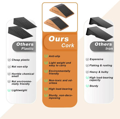 UNMERA Squat Wedge Block 2PCS Non Slip Professional Squat Ramp,Squat Platform for Heel Elevated Squats and Calf Raises